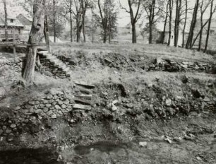 Ehemalige Wasserburg