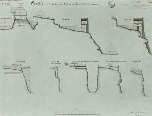 Festung Königstein, Profile zur Aufnahme 1882/1883 : Königstein, Festung