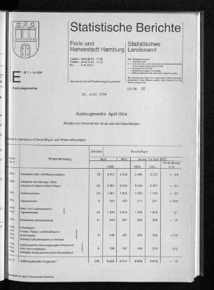 Ausbaugewerbe April 1994 : Lfd. Nr. 22