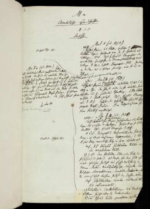 9r-287r Ma I-XIV Orientalische Handschriften