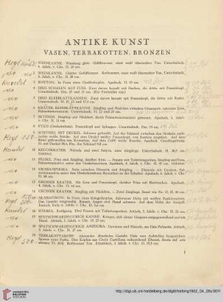 Antike Kunst (Nr. 1-116)