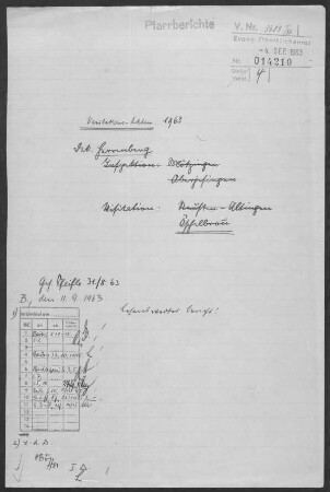 Öschelbronn: Visitationsbericht mit Pfarrbericht 1963
