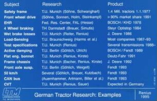 German Tractor Research: Examples