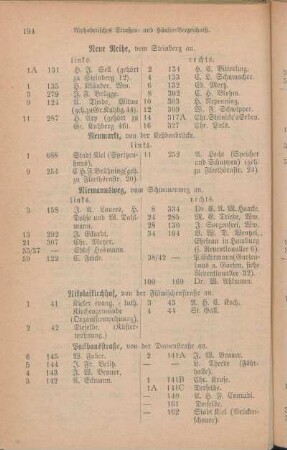 Neue Reihe. Neumarkt. Niemannsweg. Nikolaikirchhof. Packhausstraße. [Papenkampstraße. Pfaffenstraße. Am Pferdeborn. Philosophengang. Postgang.]