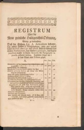 Registrum ...