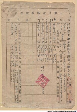Wen shu - BSB Cod.sin. 2948