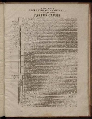 Tabularum Geneanthropologicarum Trigesima Tertia De Partus Causis