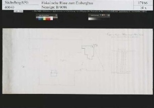 Grubenfeld von Wilkauer Vereinigt Feld bei Langenberg (Raschau)