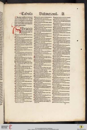 Registrum
