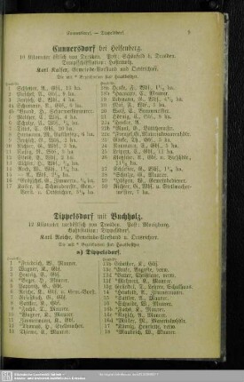 Dippelsdorf mit Buchholz