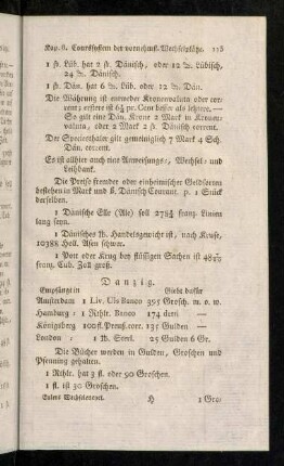 113-120, Danzig; ...