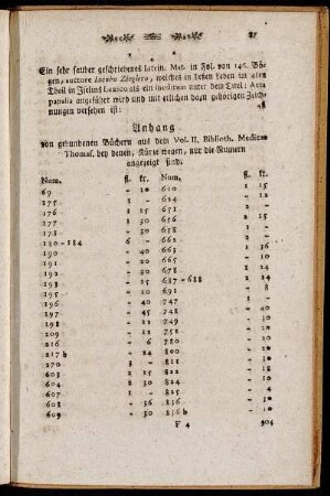 Anhang von gebundenen Büchern aus dem Vol. II. Biblioth. Medicae Thomas. bey denen. kürze wegen, nur die Nummern angezeigt sind.