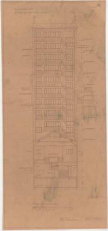 Bestelmeyer, German; Leipzig (Sachsen); Bankhaus Kroch - Rückansicht