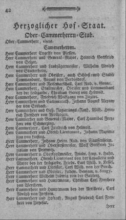 Herzoglicher Hof-Staat