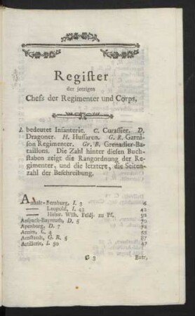 Register der jetzigen Chefs der Regimenter und Corps,
