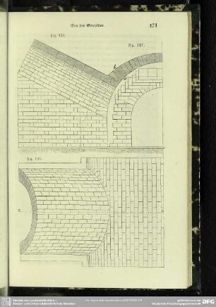 Fig. 126 - 128