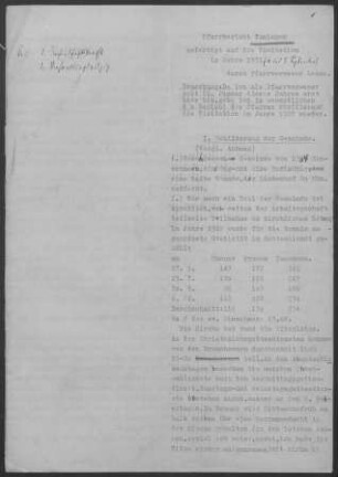 Tuningen: Pfarrbericht 1931