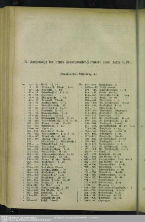 B. Reihenfolge der Brandcataster-Nummern (vom Jahre 1859)