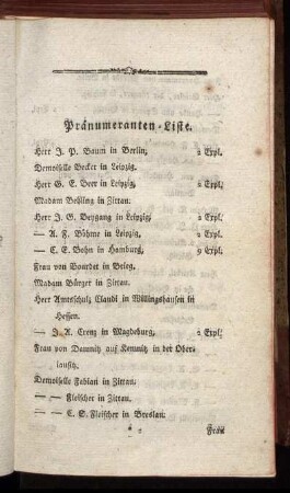Pränumeranten-Liste