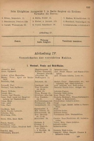 Abtheilung IV. Verzeichnis der vereideten Makler.
