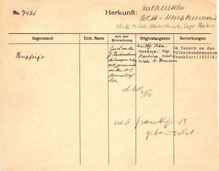 This is a digitised version of a historical document. It reflects the context in which it was created and does not meet today's standards for language that is aware of history and diversity.