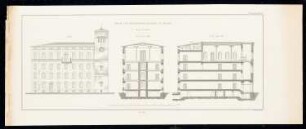Gefängnis, Halle/Saale: Bl. 49: Hauptgebäude: Seitenansicht, Quer- und Längsschnitt (aus: Bauausführungen des preußischen Staats, Bd. 2)