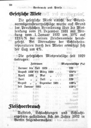Verbrauch und Preise