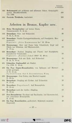 Arbeiten in Bronze, Kupfer usw. (Nr. 685-708)