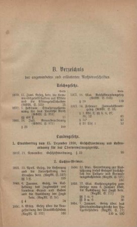 B. Verzeichnis der angewendetenund erläuterten Rechtsvorschriften