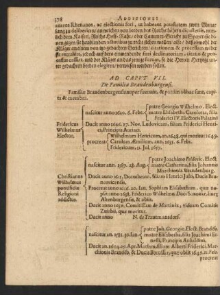Ad Caput VII. De Familia Brandenburgensi.