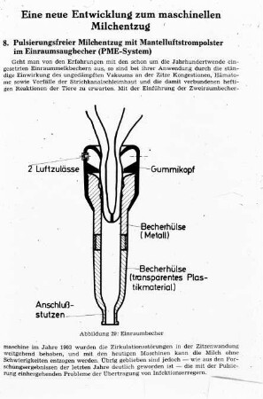 Eine neue Entwicklung zum maschinellen Milchentzug