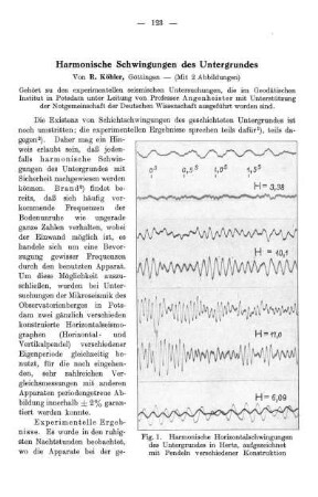 Harmonische Schwingungen des Untergrundes
