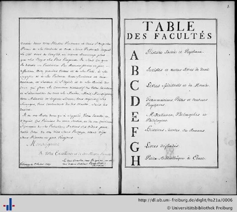 Table des Facultés