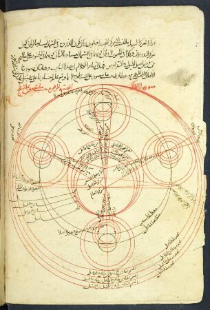Illustration: f. 119v-120r
