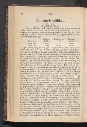 Missions-Rundschau. Indien II