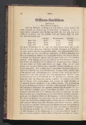 Missions-Rundschau. Indien II