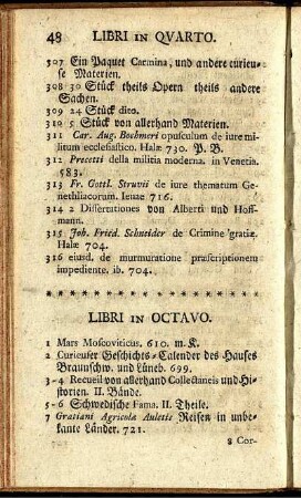 Libri In Octavo.