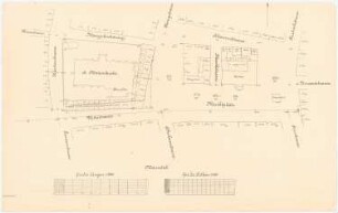 Wettbewerb zur Freilegung der Marienkirche und der Ausgestaltung des Marktplatzes, Prenzlau: Bebauungsplan von dem Marktplatz nebst Umgebung in Prenzlau