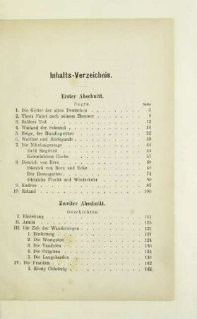 Inhalts-Verzeichnis