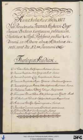 [S. 66] Prorektorat Johann Alphons Lugo 1801/02