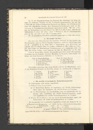 e. Das maritim-meteorologische Beobachtungsmaterial.