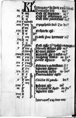 Psalterium feriatum - BSB Clm 2904