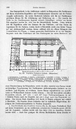 Fig. 165. Projektirtes Posthalterei-Gebäude. (Erdgeschoss.)