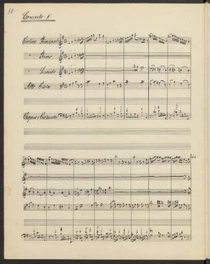 Il favorito; vl, strings, org; e-Moll; RV 277; op.11/2