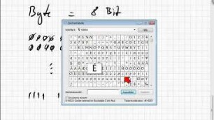 01.03.1 Byte, Kilobyte