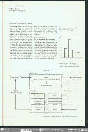 Fahrerräume von Nutzfahrzeugen : Arbeitsumwelt/Ergonomie