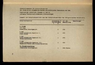 Ausstattungsplan für Unterrichtsmittel der Erweiterten allgemeinbildenden polytechnischen Oberschule der DDR