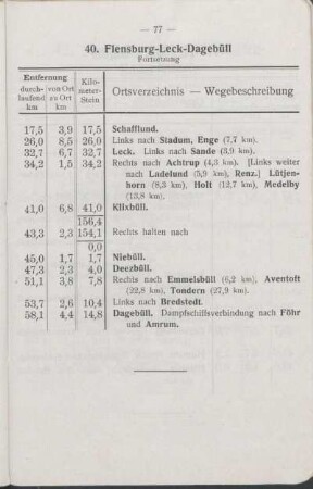 39. Flensburg - Bredstedt
