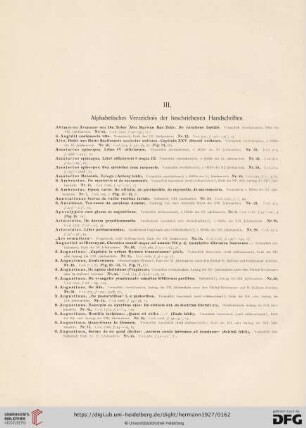 III. Alphabetisches Verzeichnis der beschriebenen Handschriften