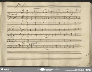 Cavatina: "Spirto adorato e tenero"